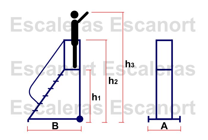 Referencias Escalera Rodante